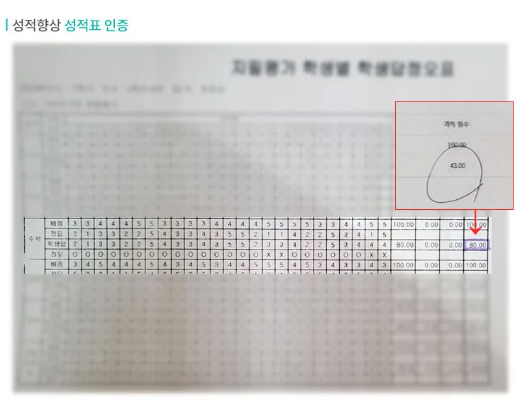 단구 고등학생 영수학원 성적향상 사례3